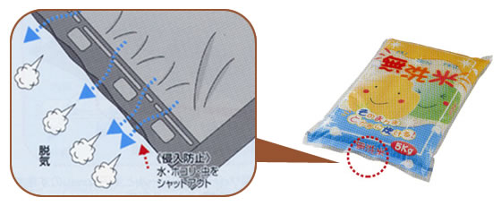 迷路シール(無孔袋)