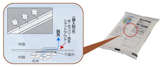 OBOシール